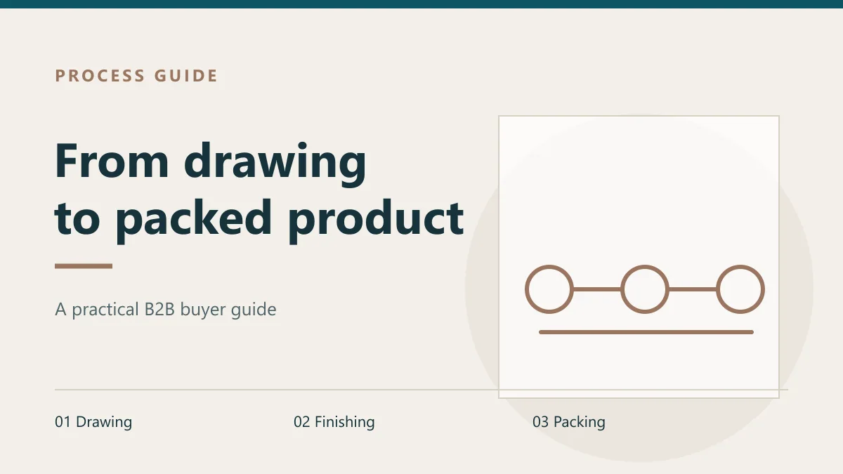 Manufacturing buyer guide illustration